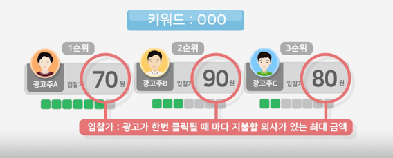 원종합광고 이미지
