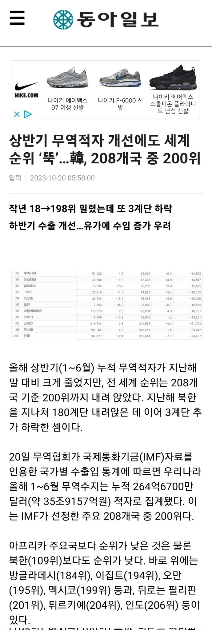 이선균 마약뒤에 빛 바랜 뉴스 | 인스티즈