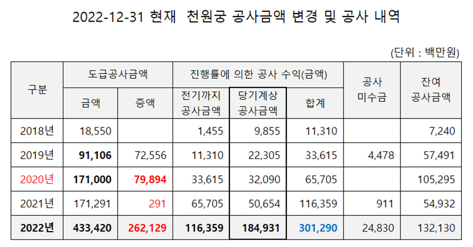 이앤텍 이미지