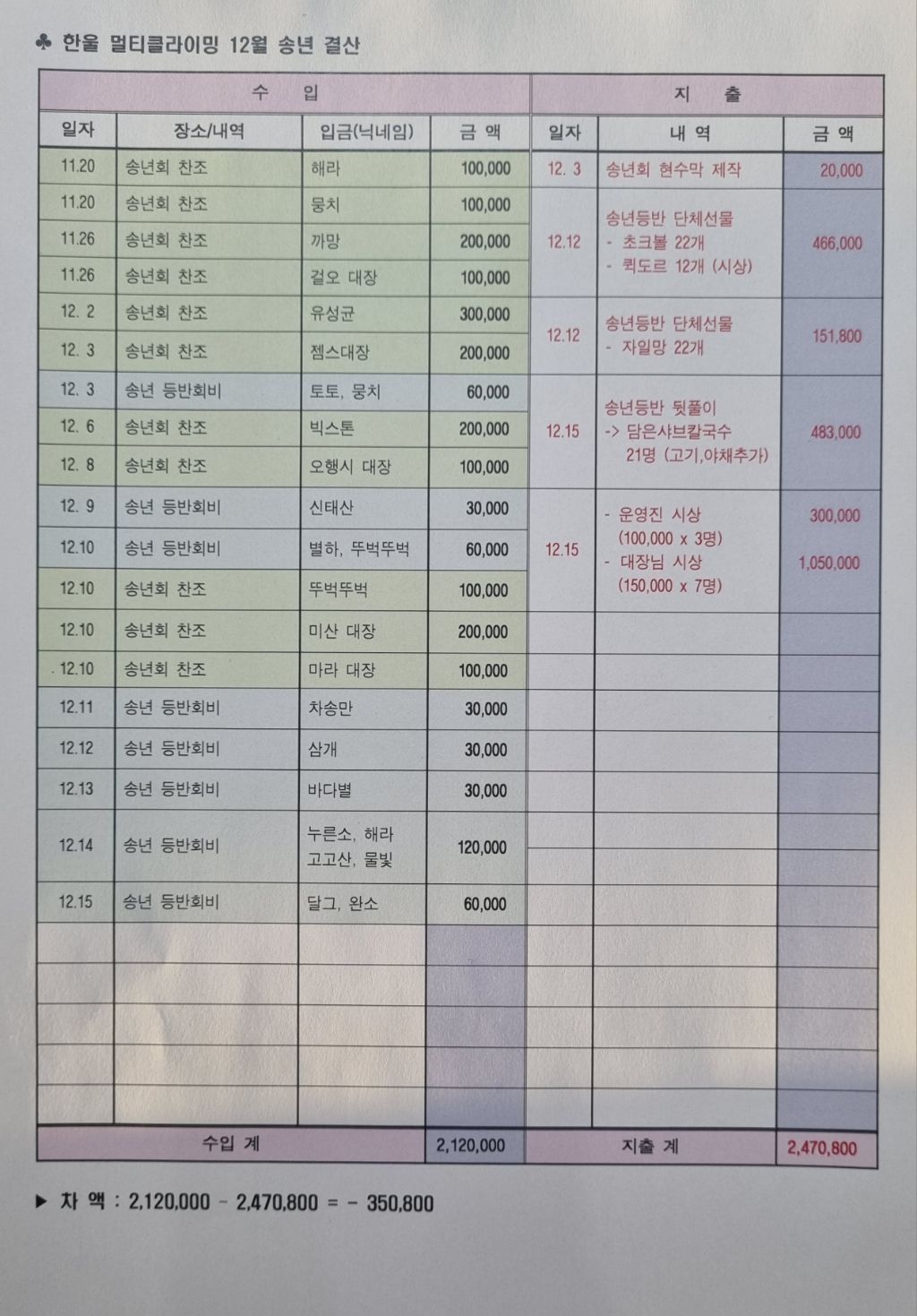 안국레져 이미지