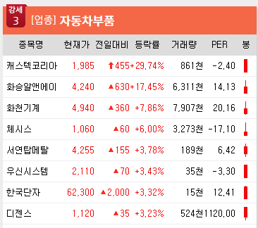 아이앤지랩 이미지