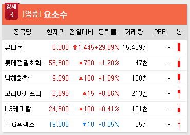 (주)유니온금속 이미지