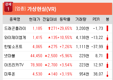 와이제이소프트 이미지