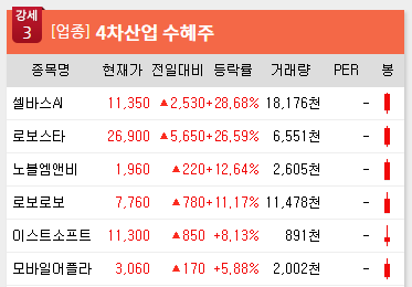 (주)엔앤비 이미지