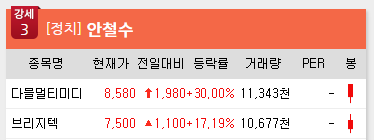 (주)플래닛31 이미지