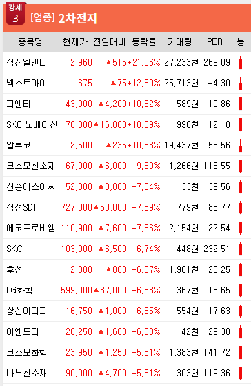와이제이소프트 이미지