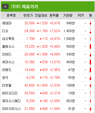 (주)디오시스템 이미지