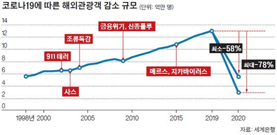 상쾌한산업 이미지