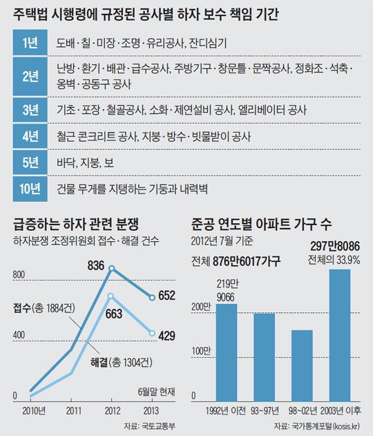 한미종합인테리어 이미지