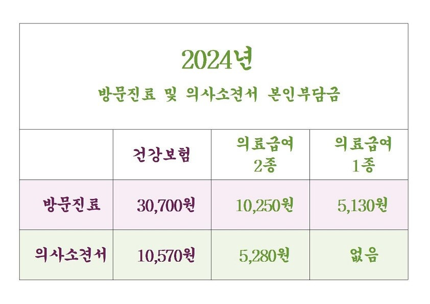 청솔한의원 이미지