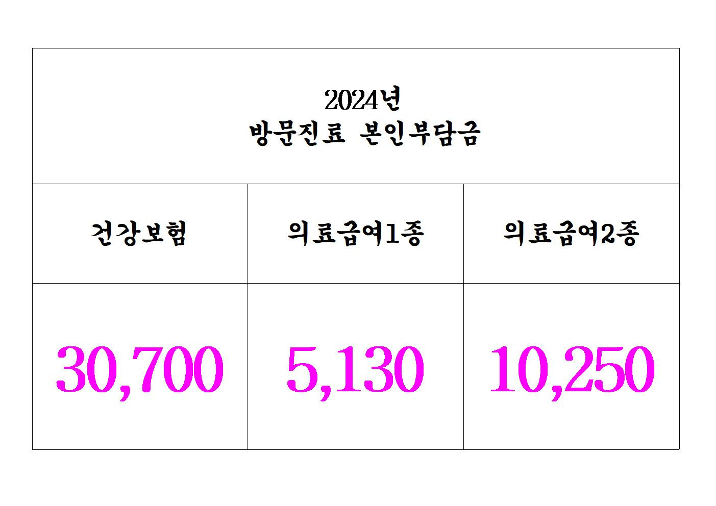청솔한의원 이미지
