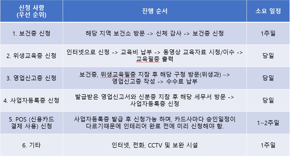 2카페 이미지