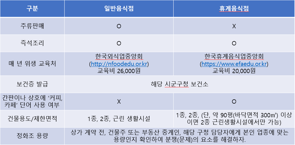 2카페 이미지