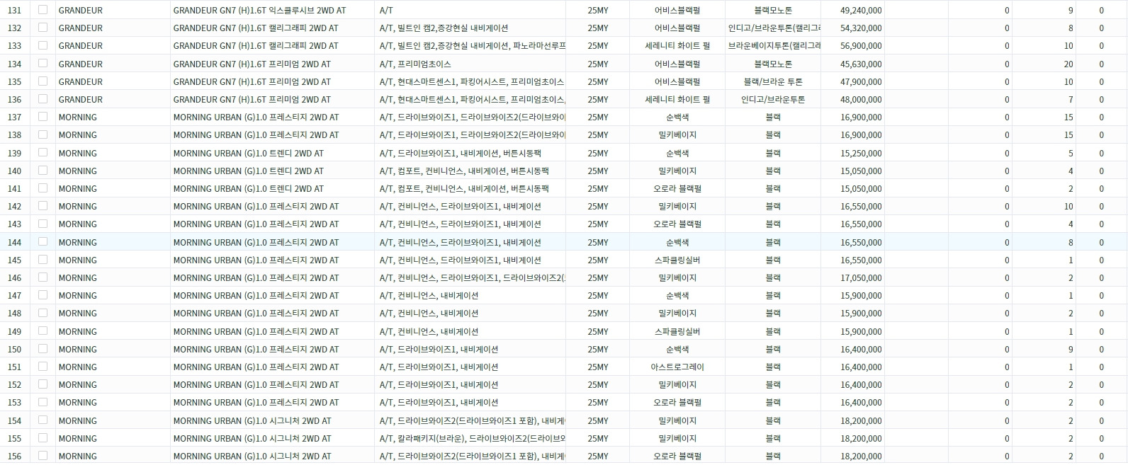 완성일 이미지