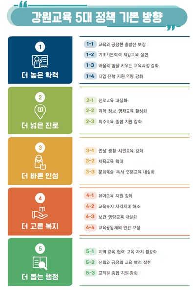 강원문구 이미지
