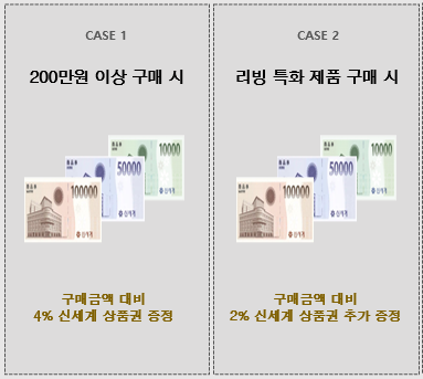일룸달서프리미엄샵 이미지