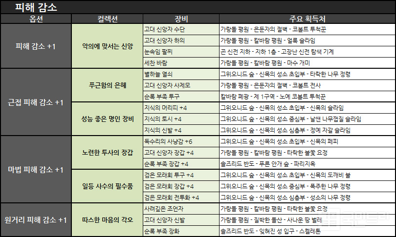 수컬렉션 이미지