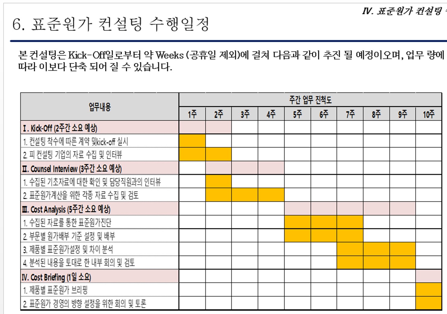 인터컨설팅 이미지