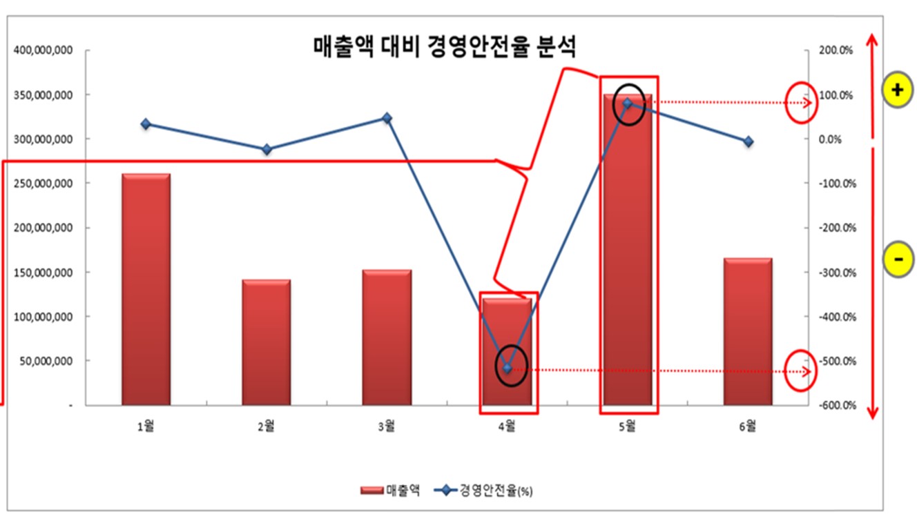 병원경영관리연구원 이미지