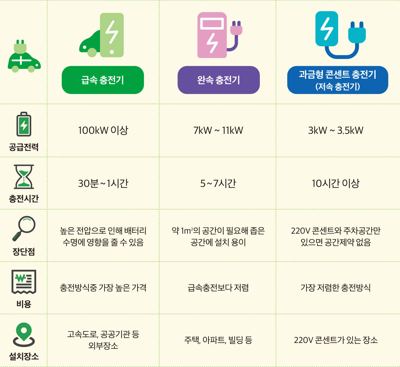 한창전기 이미지