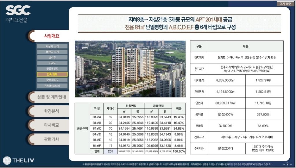 (주)신한자산신탁 이미지