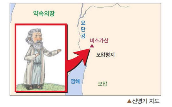 모세 이미지