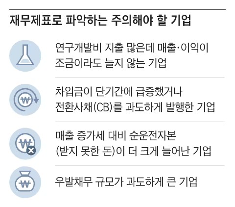 진산회계법인 이미지