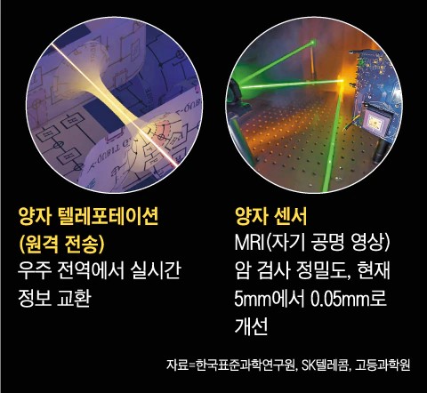 바로개발 이미지