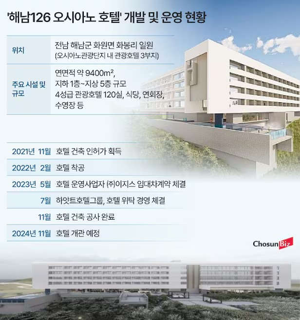 대일관광 이미지