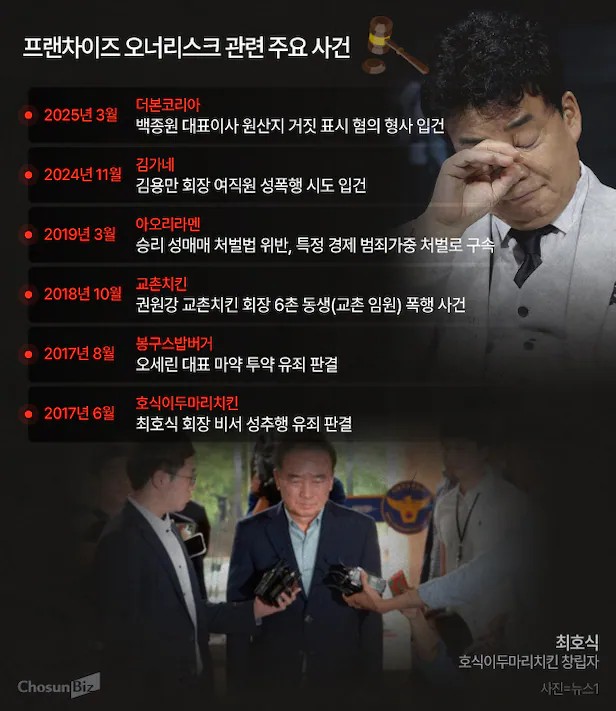 오너 이미지