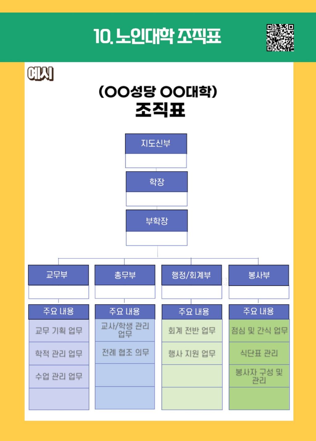 Daum 카페