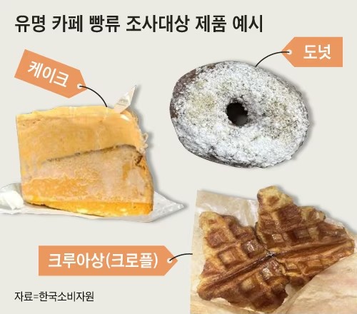 그카페 이미지