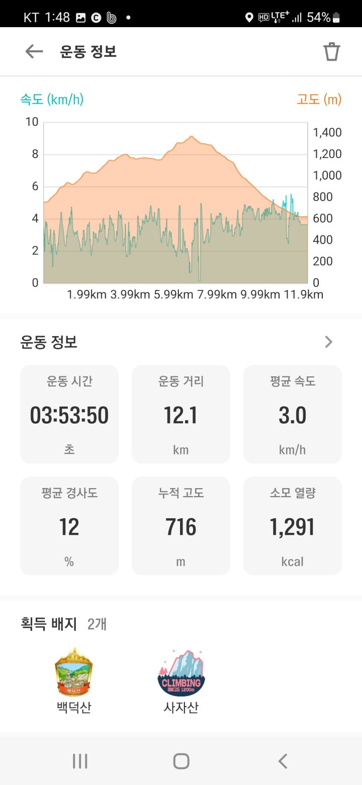 백대 이미지
