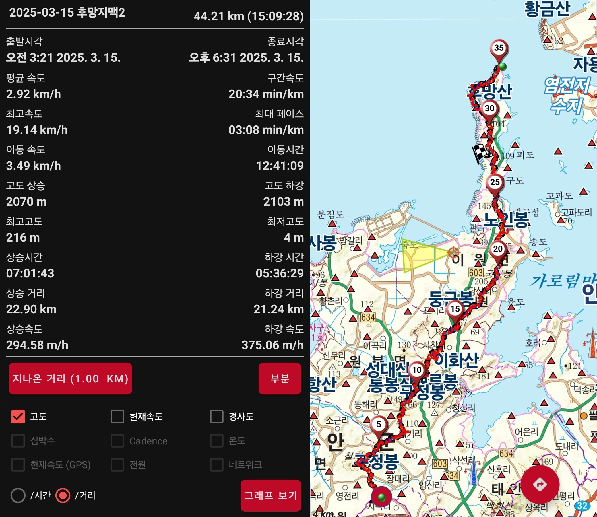후망 이미지