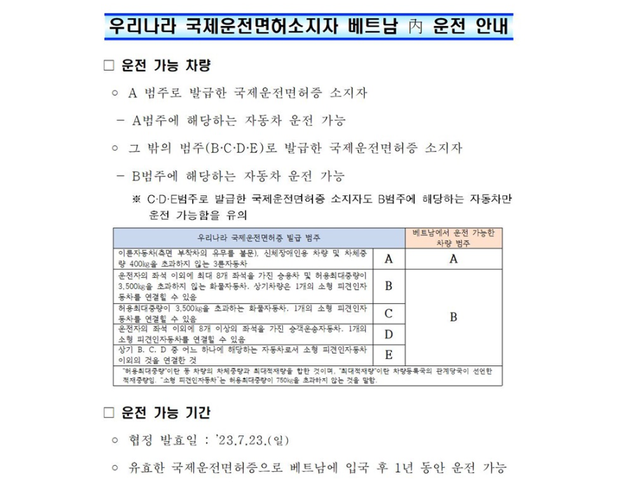 우리국제여행사 이미지