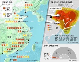 한국수력원자력(주)중앙연구원 이미지
