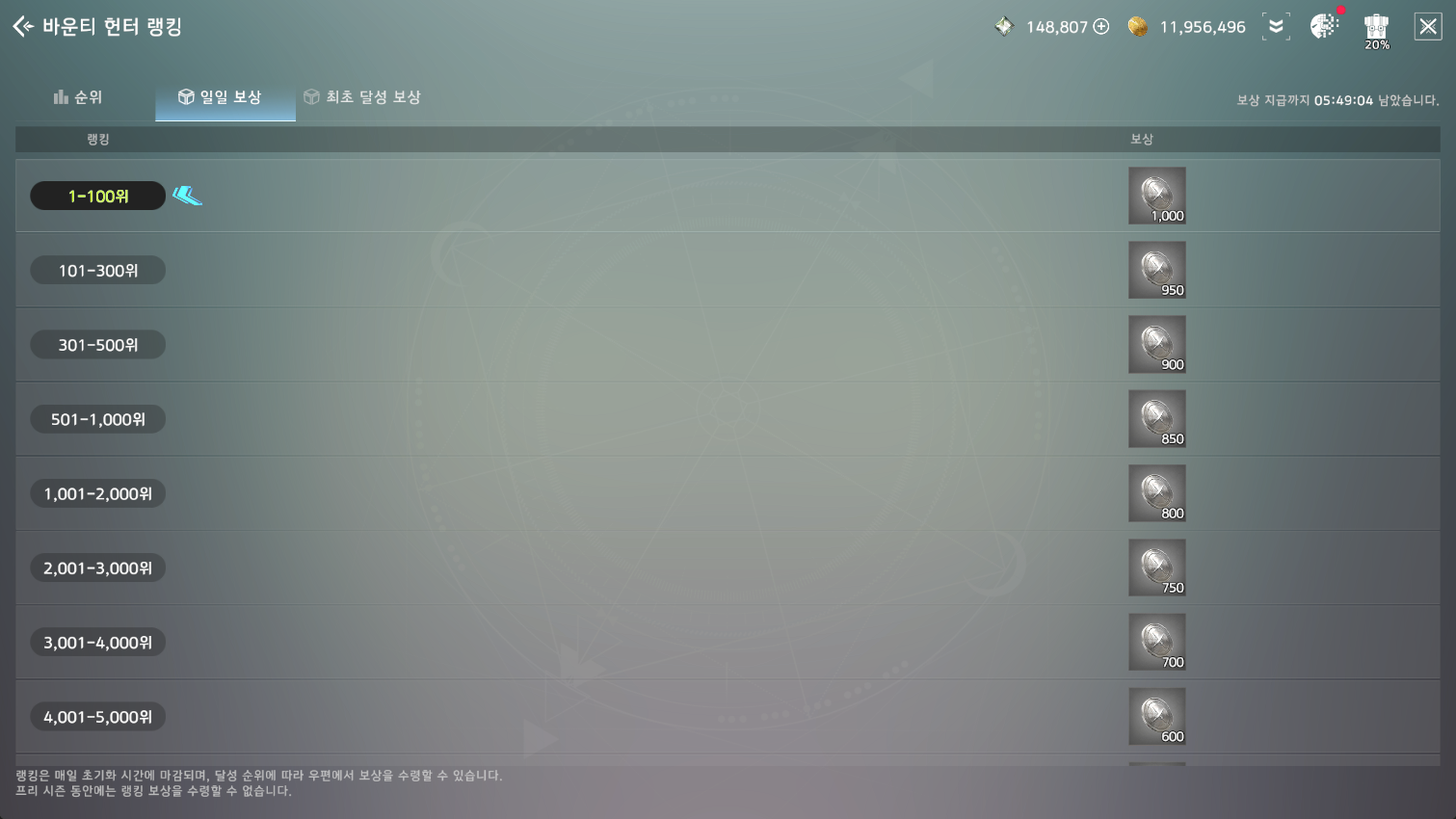 이벤트] 바운티 헌터 - 게임 가이드 - 아레스 : 라이즈 오브 가디언즈