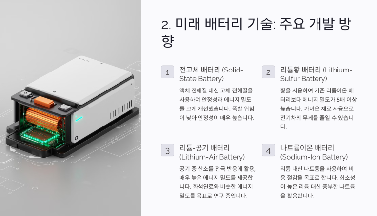 미래밧데리 이미지