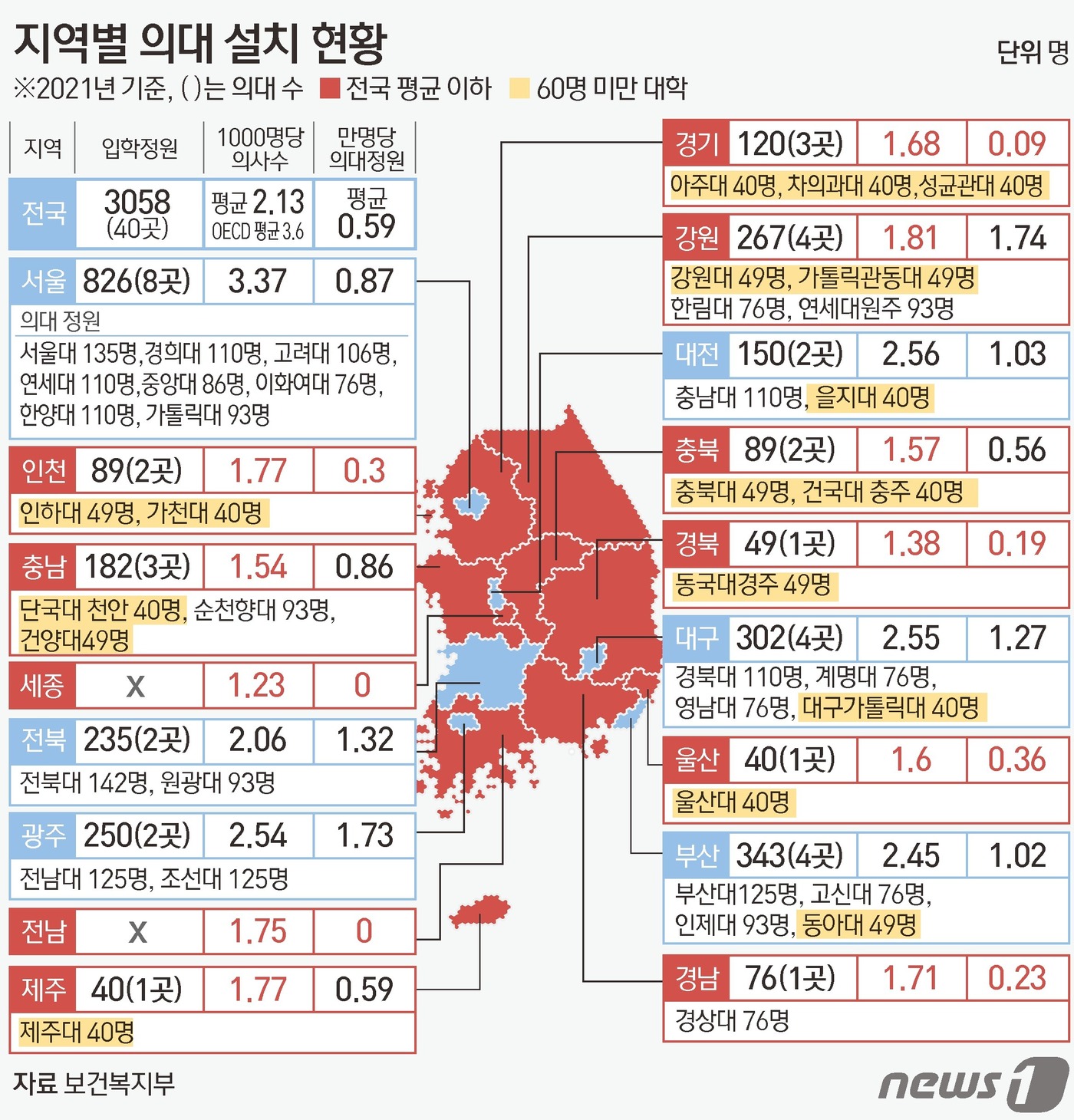 오라인력 이미지