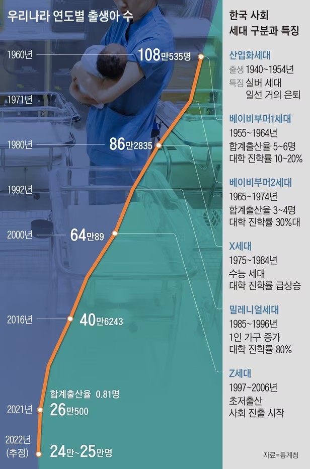 베이비민족 이미지