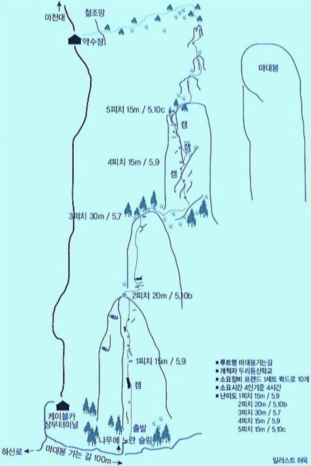피치랑지제 이미지