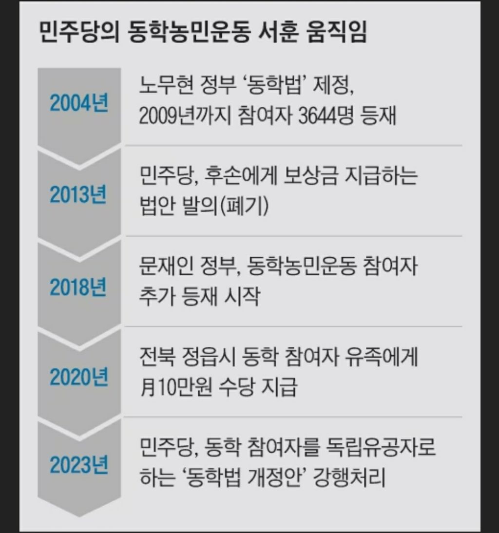 상영태양광 이미지
