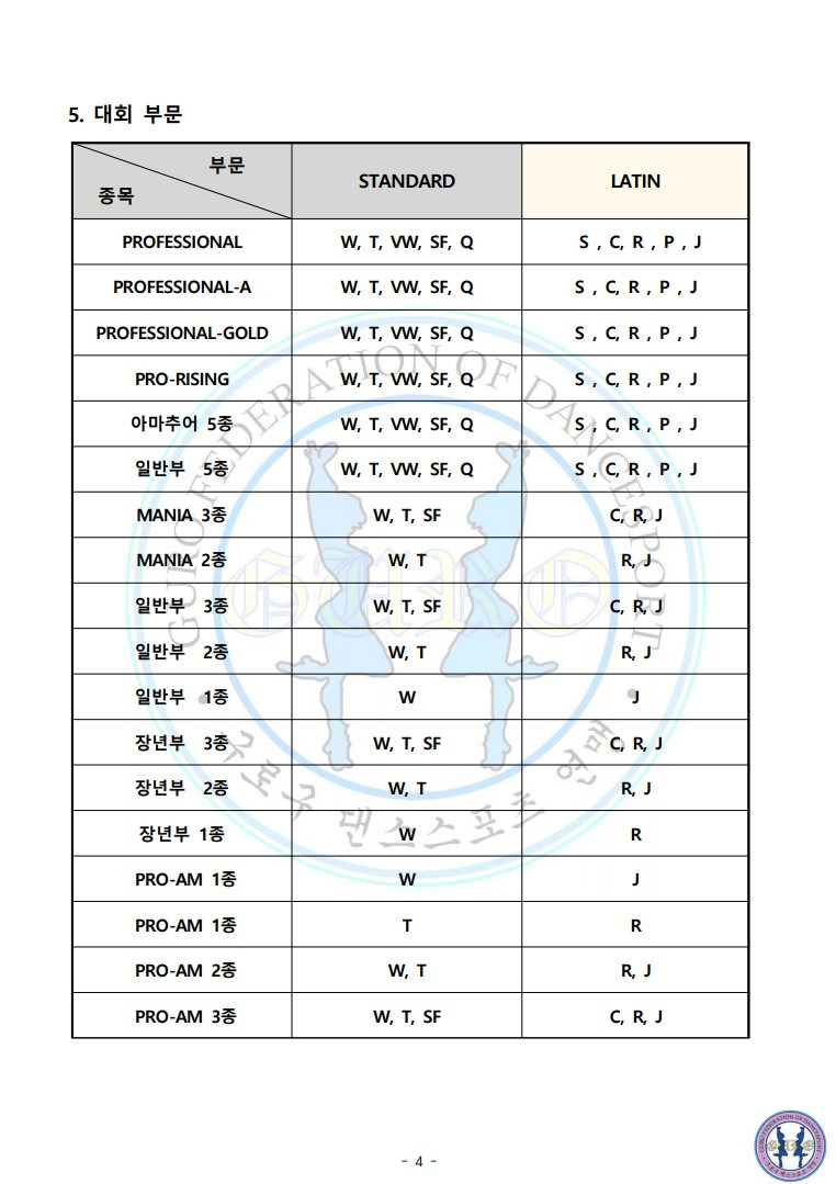 구로댄스스포츠 이미지