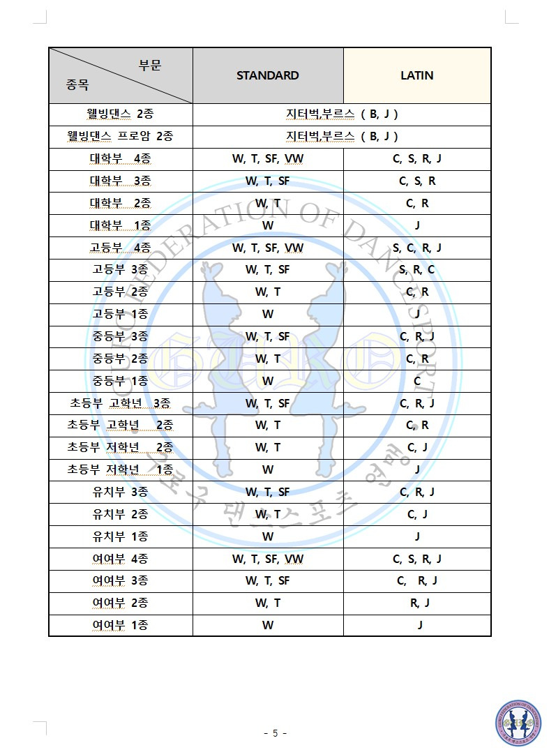 구로댄스스포츠 이미지