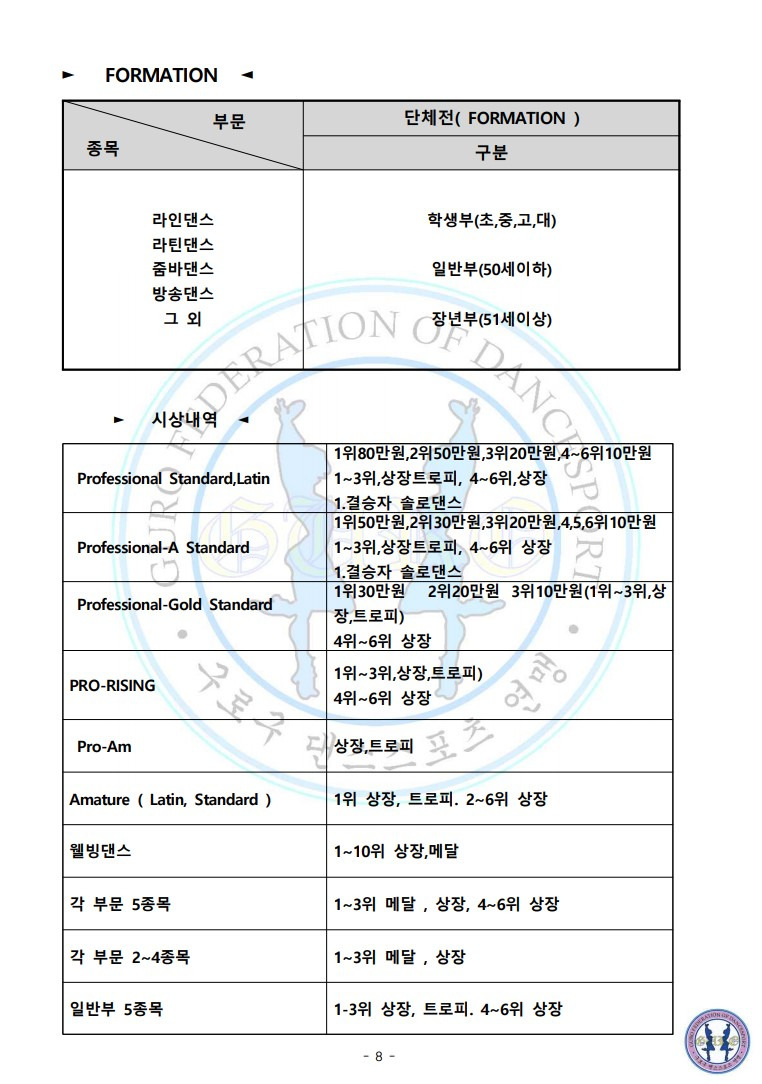 구로댄스스포츠 이미지