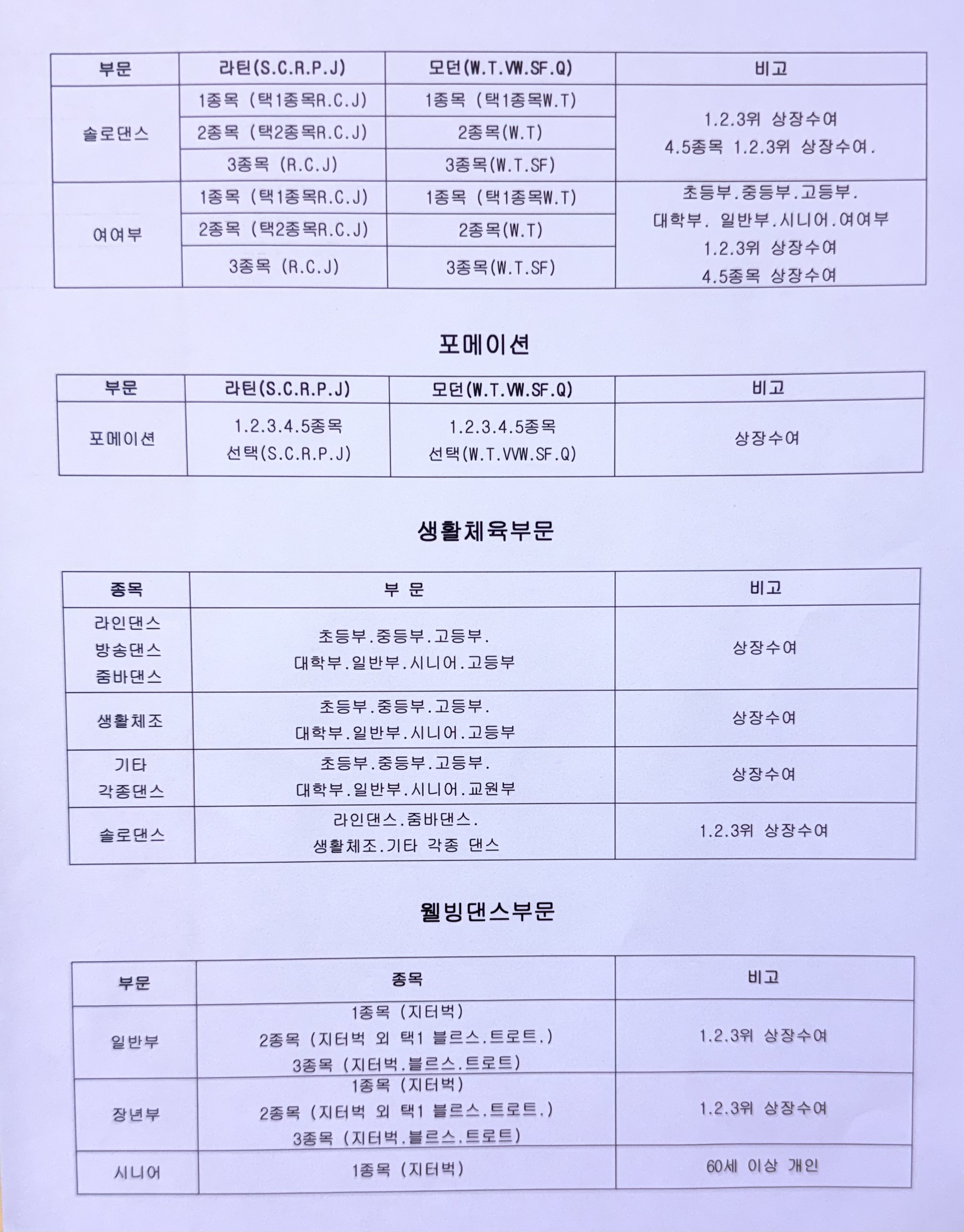 배우리댄스스포츠 이미지