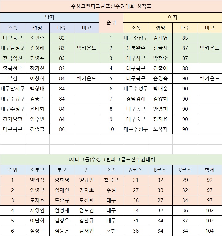 그린파크골프 이미지