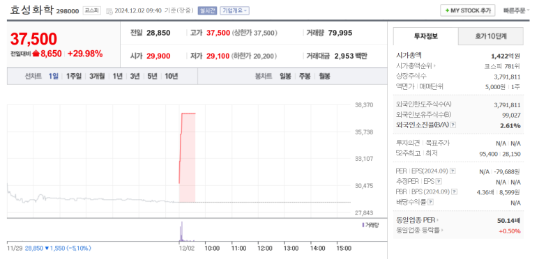 효성가스 이미지