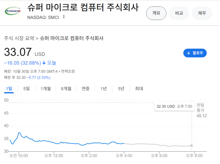 회계와컴퓨터 이미지