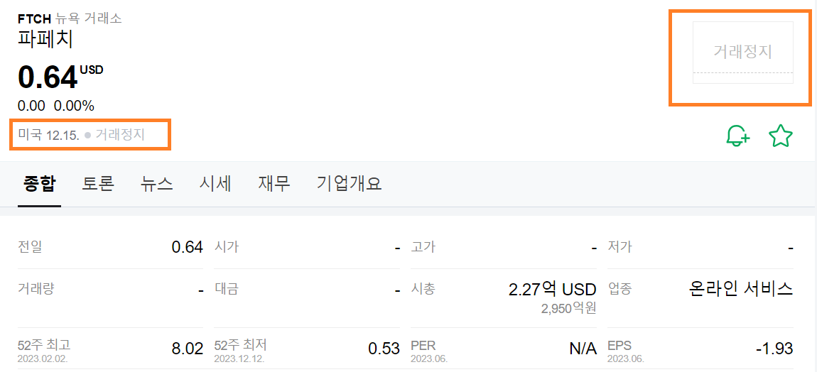 파페치 이미지